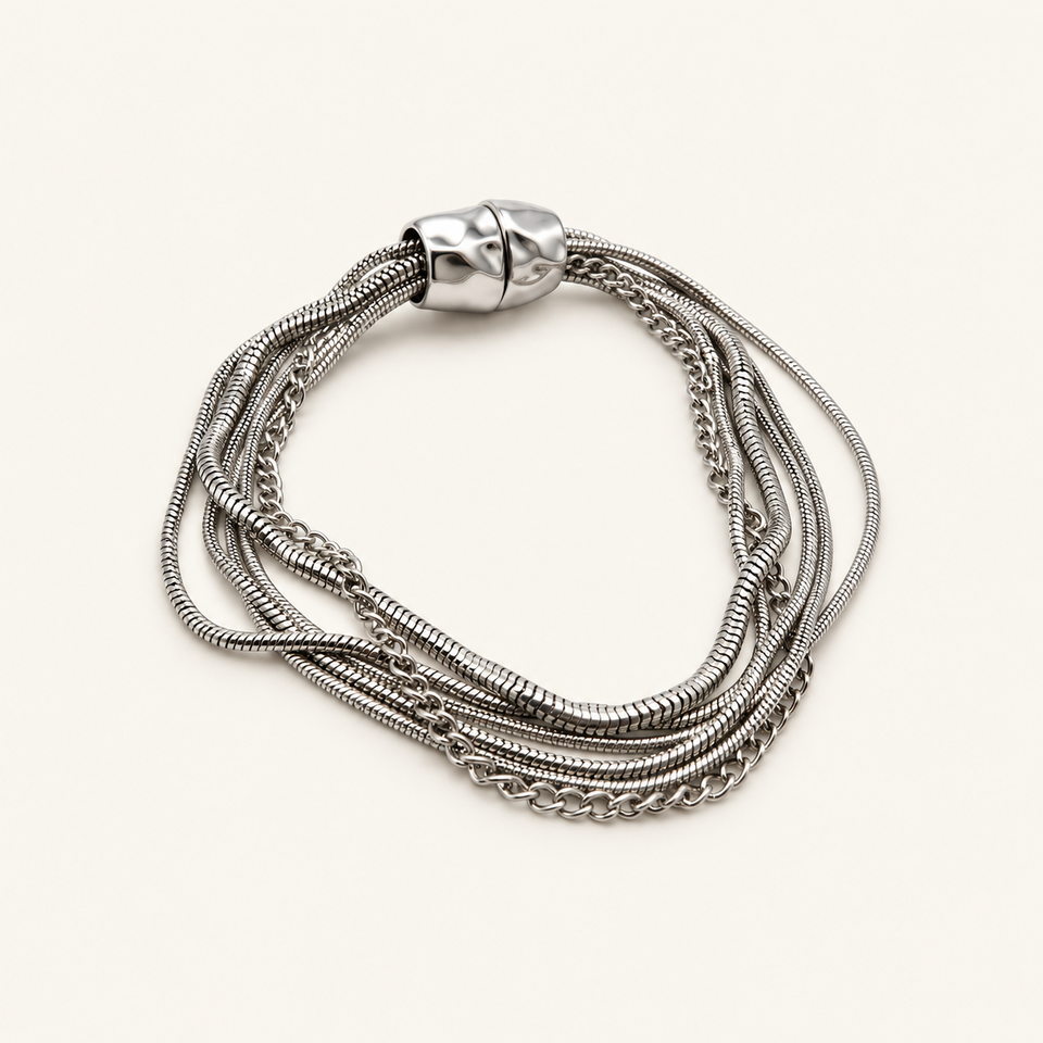[Placeholder] Bracelet Name (Copy) (Copy)